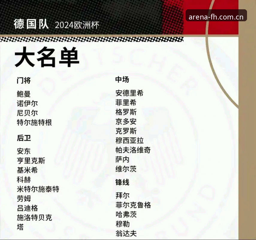 德国队世界杯大名单公布，诺伊尔回归是福是祸？